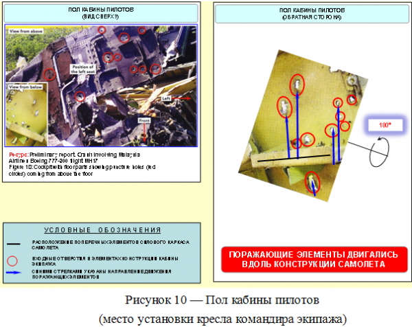 Boeing_Fig_10