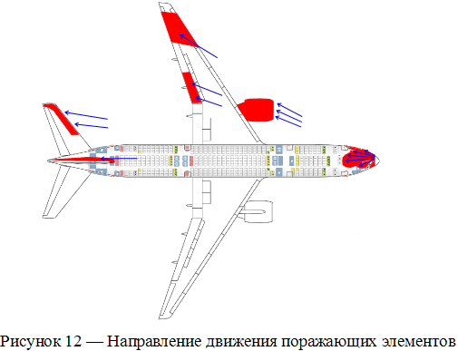 Boeing_Fig_12